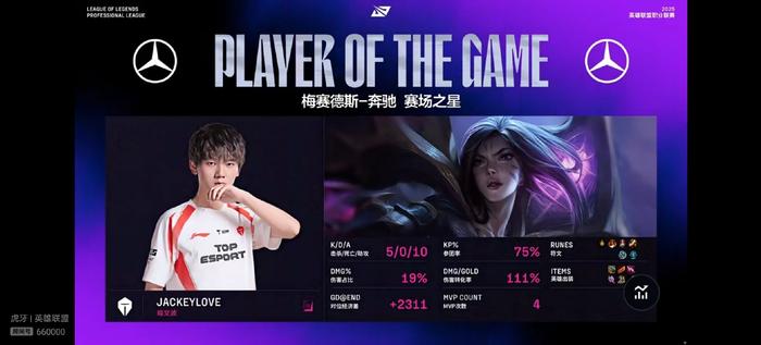 JackeyLove在RNG比赛中锐不可当,出色防守引发热议! JackeyLove在RNG比赛中锐不可当,出色防守引发热议!