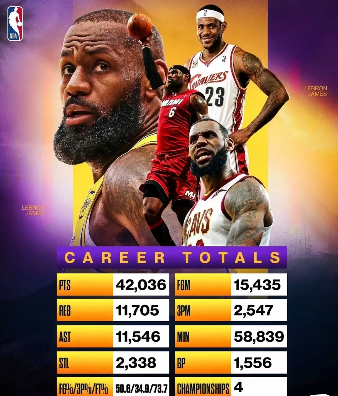 詹姆斯新星比赛局势复杂表现突出,澳大利亚队前途光明!的简单介绍 詹姆斯新星比赛局势复杂表现突出,澳大利亚队前途光明!的简单介绍