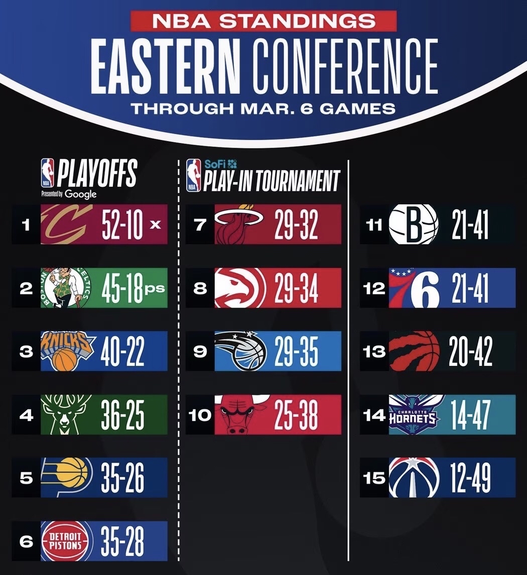 爱游戏体育app包含NBA总决赛赛程吃紧，切尔西关键时刻调整名单，态度坚定，轮换策略成焦点的词条